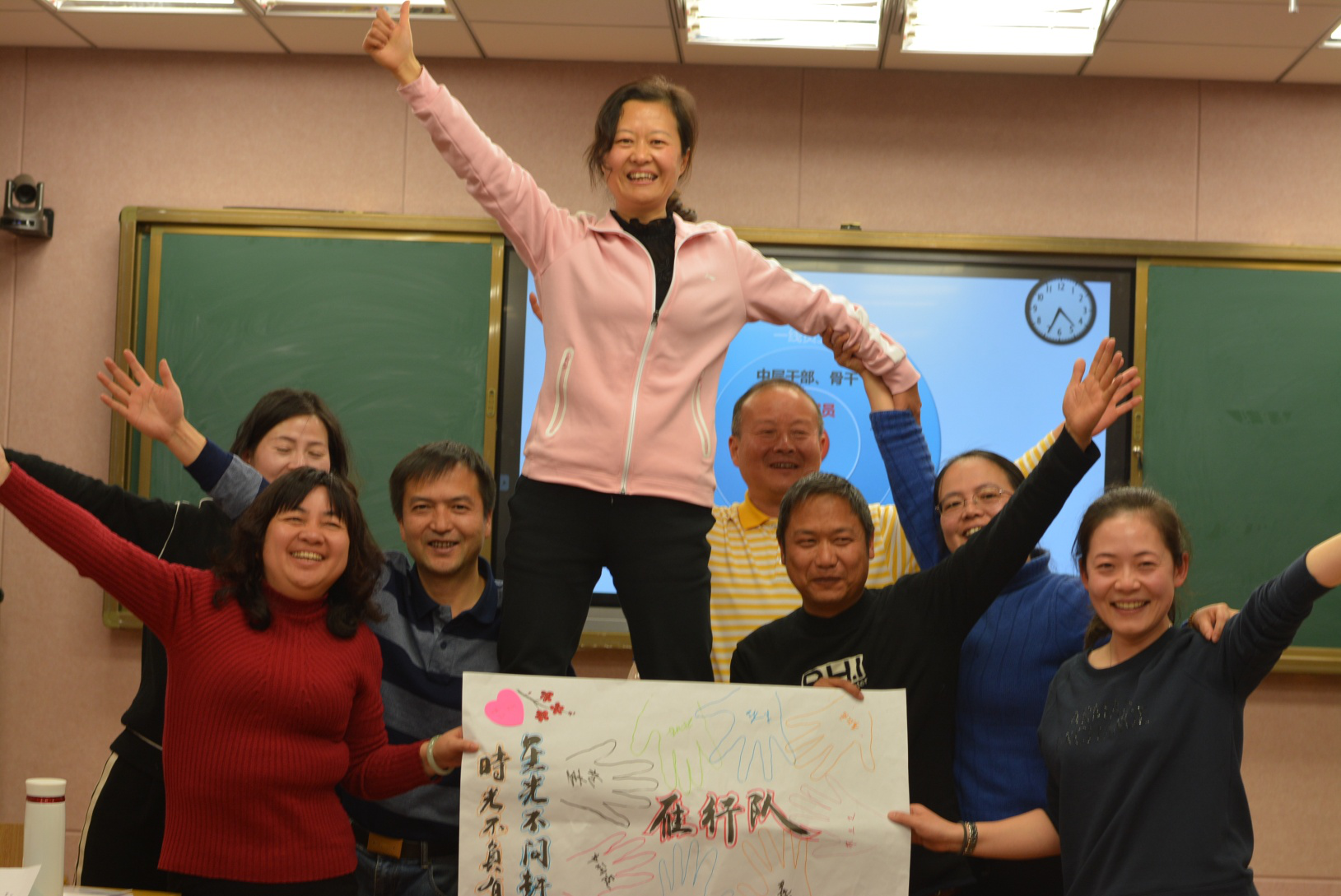 中层高效执行力研修班分享