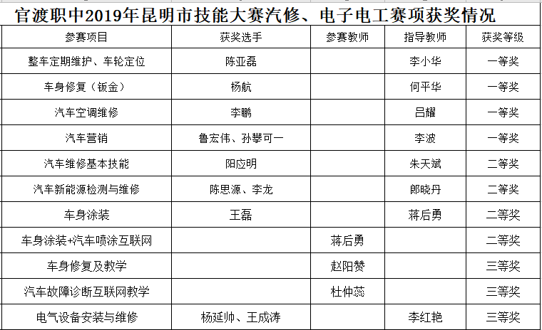 3 （第五段）.png